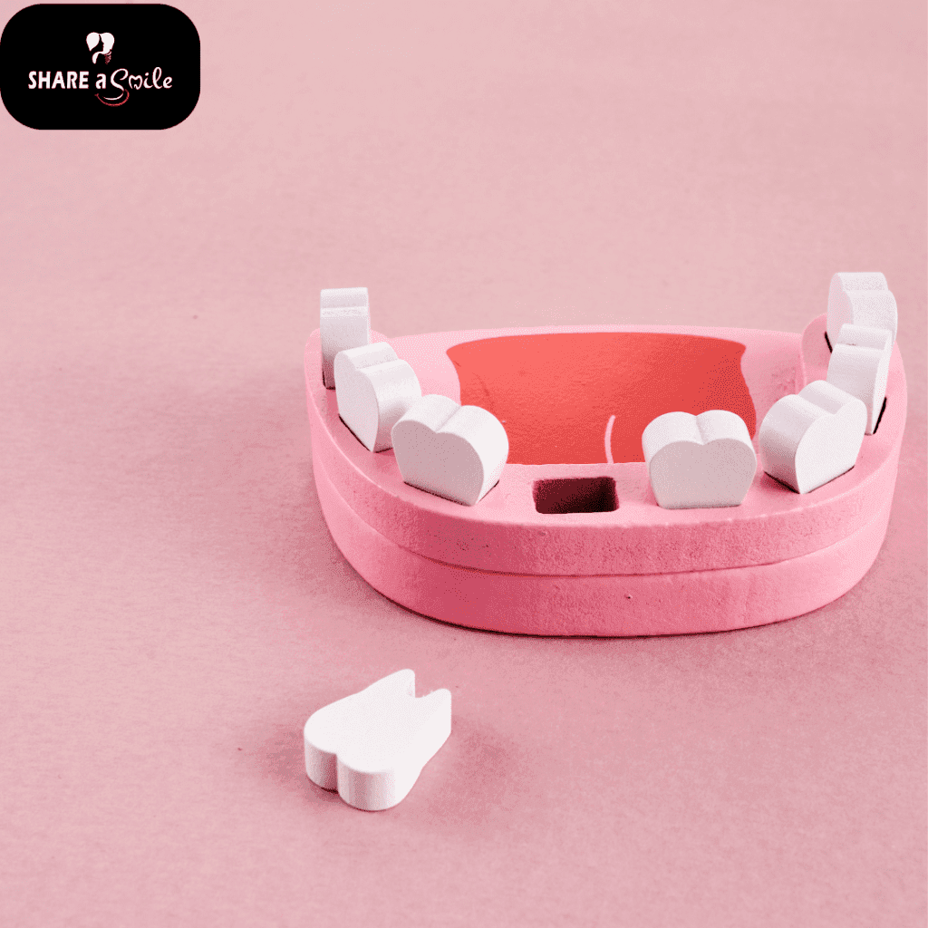 dental clinic in pathanamthitta
