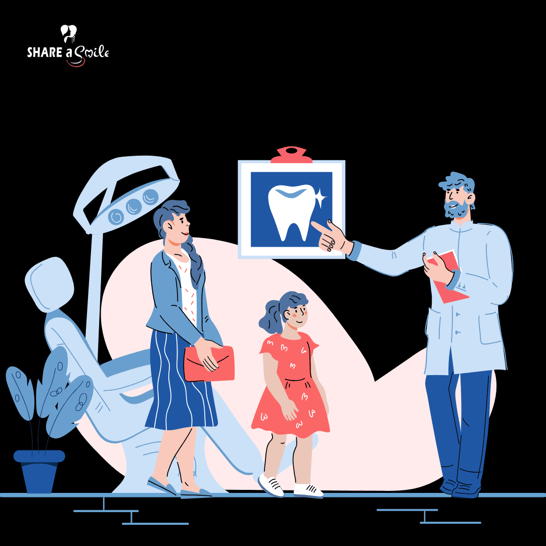 pediatric dental clinic in pathanamthitta
